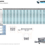 Hapert Azure H-2 – 3500 – 4050 x 2000